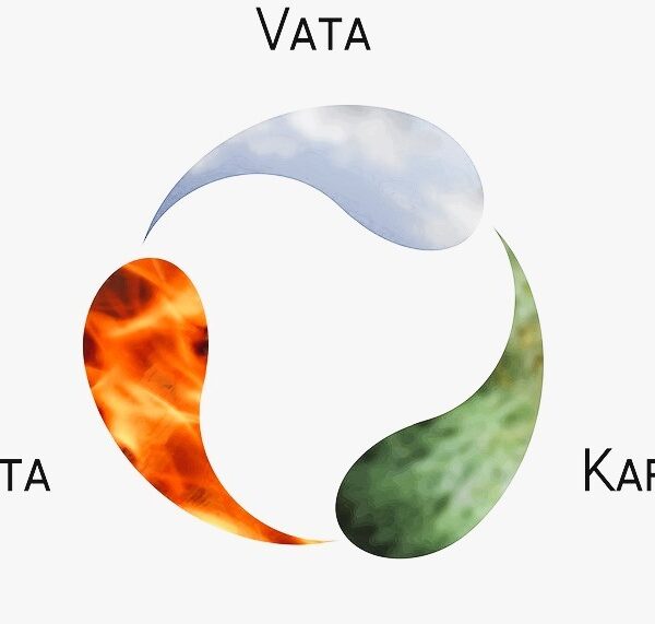 Ayurveda vector illustration. Ayurveda vector illustration.